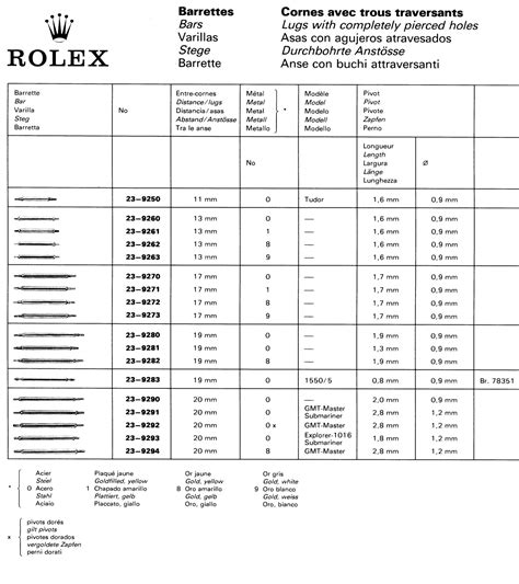 rolex 487|rolex watch codes.